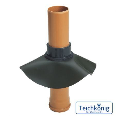 Preview: KG-Foliendurchführung DN 100